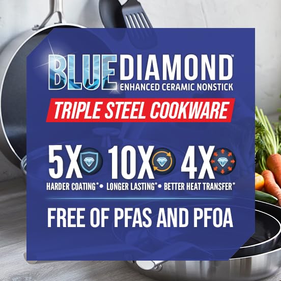 Blue Diamond Cookware Tri-Ply Stainless Steel Ceramic Nonstick  1.6 QT Saucepan Pot with Lid  PFAS-Free  Multi Clad  Induction  Dishwasher Safe  Oven Safe  Silver - Image 2